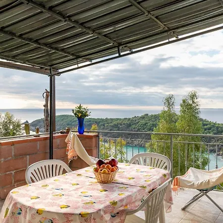 Simona Panorama Fetovaia
